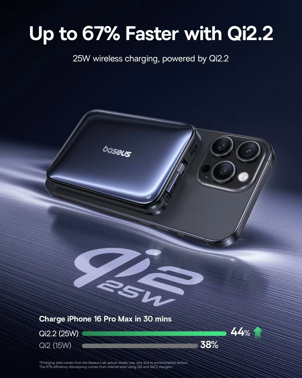 Baseus PicoGo AM61 Qi2.2 Magnetic Power Bank 10000mAh 45W
