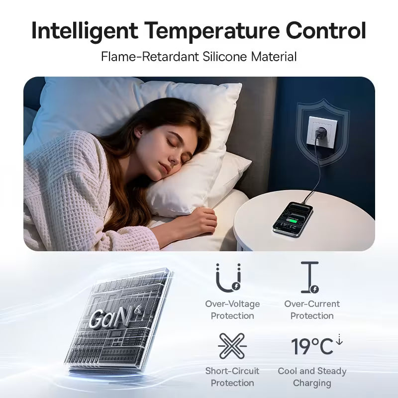 Baseus EnerFill FN22 Fast Charger 1C 20W US