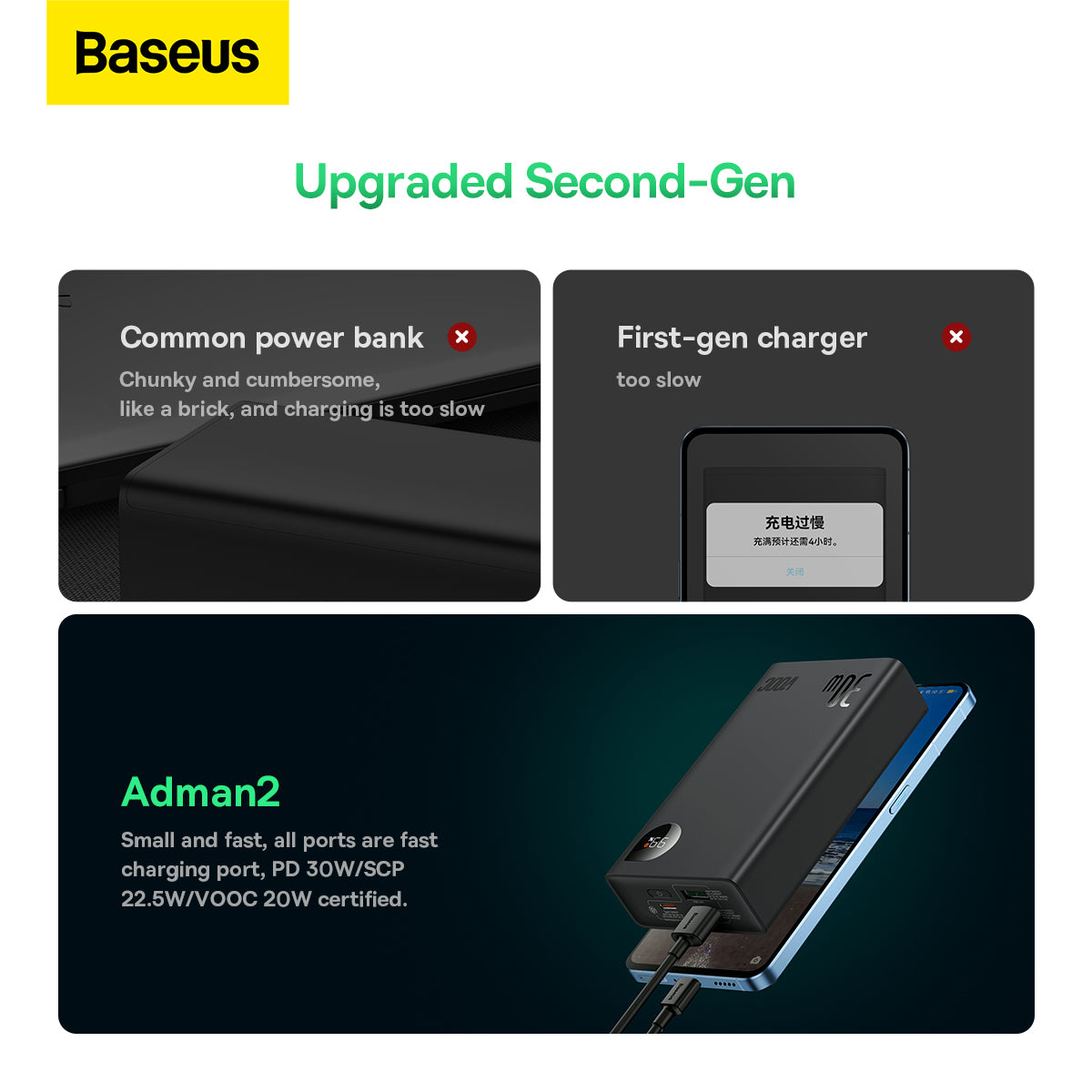 Baseus Adaman2 Digital Display Fast Charge Power Bank 20000mAh 30W （VOOC Edition)（ With Simple Series Charging Cable USB to Type-C 3A 0.3m Black）