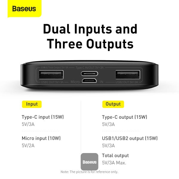 Baseus Bipow Digital Display Power Bank 10000mAh 15W Black Overseas Edition