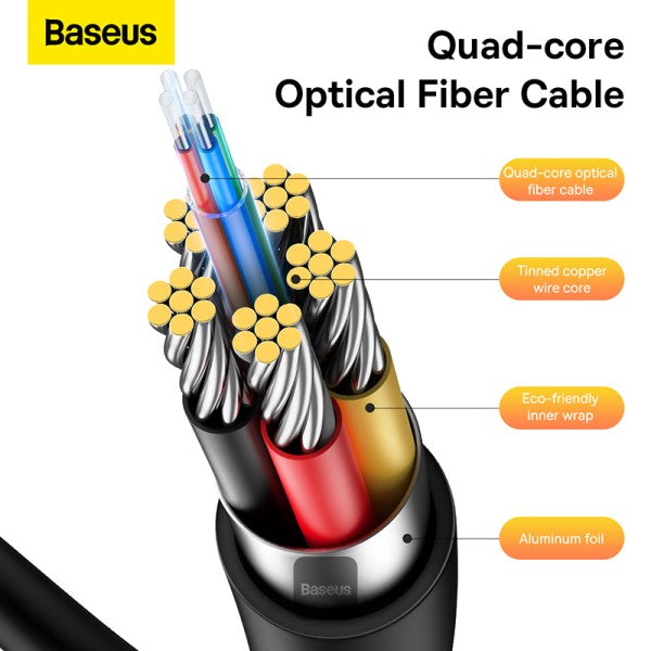 Baseus High Definition Series, Optic Fiber HDMI To HDMI 4K Adapter Cable 15M