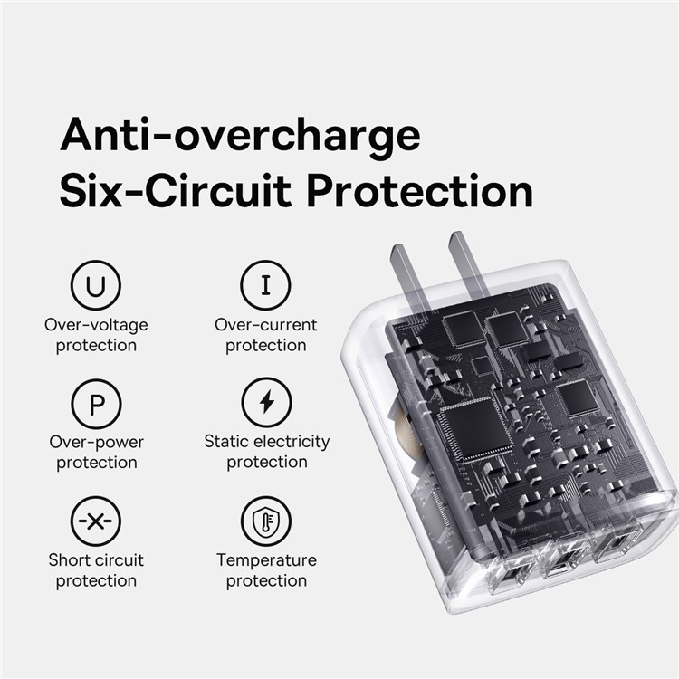 Baseus Compact Charger 3U 17W CN