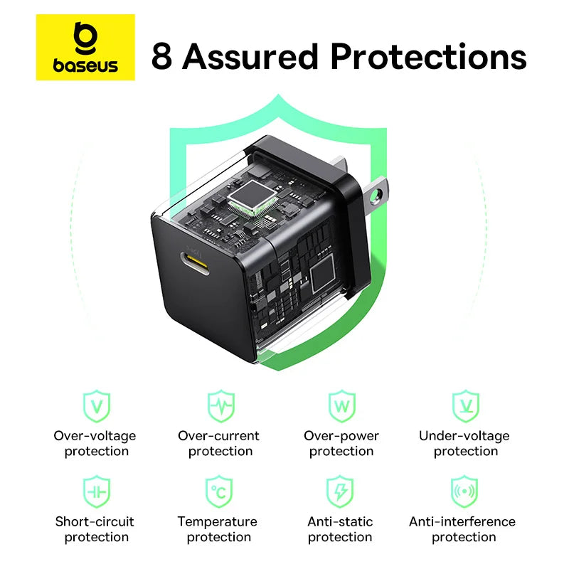 Baseus Palm Series Fast Charger 1C 30W US