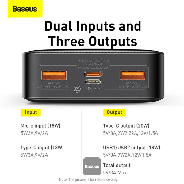 Baseus Bipow Digital Display Power bank 20000mAh 20W