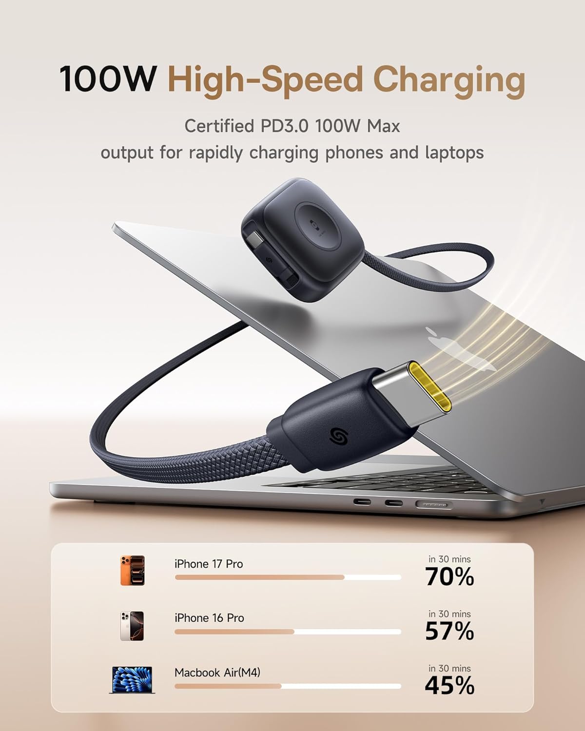 Baseus Retractable USB C Cable for Apple Watch, 100W 5A Fast Charging Cable with 2.5W Max Wireless Charger