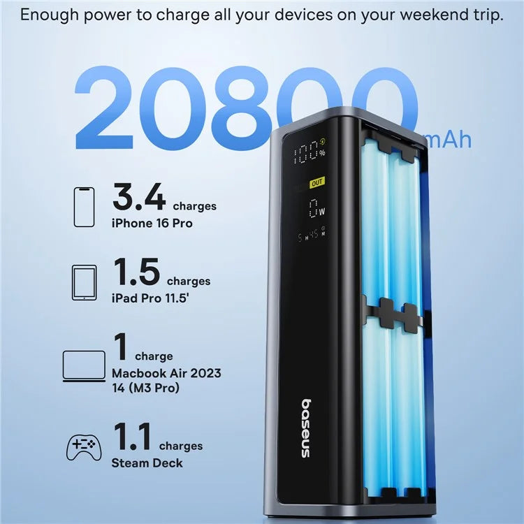 Baseus EnerGeek GP12 Fast Charging Portable Powerbank 20800mAh 145W