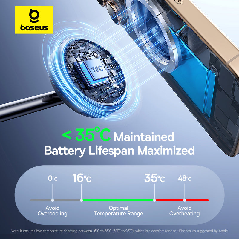 Baseus EnerFill FS41 3-in-1 Wireless Charging Stand