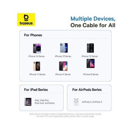 Baseus Display 2 Fast Charging Data Cable USB-C to iPhone 20W