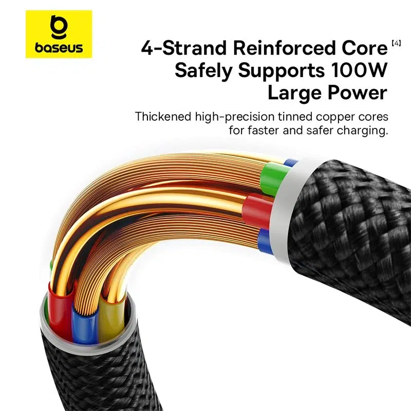 Baseus Dura Series Fast Charging Cable Type-C to Type-C 100w