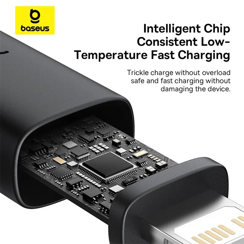 Baseus Dura Series Fast Charging Cable Type-C to iP 20W