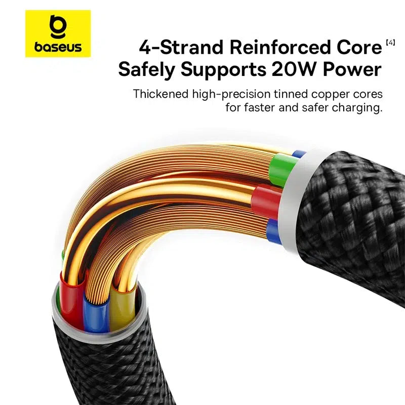 Baseus Dura Series Fast Charging Cable Type-C to iP 20W