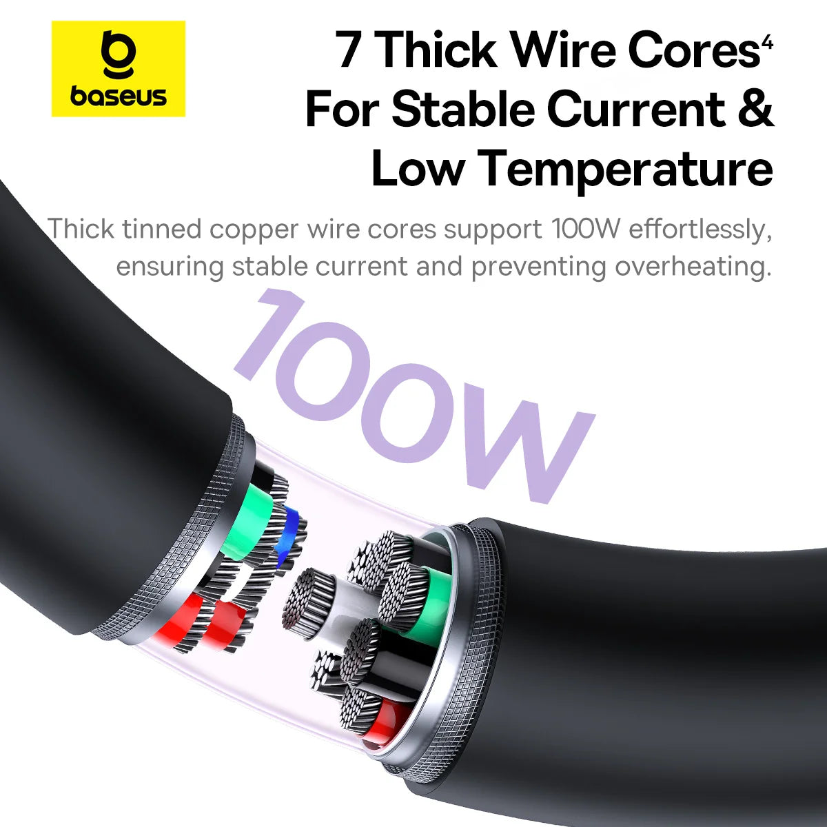 Baseus New Pudding Series Fast Charging Cable Type-C to Type-C 100W 1.5m Cluster Black 