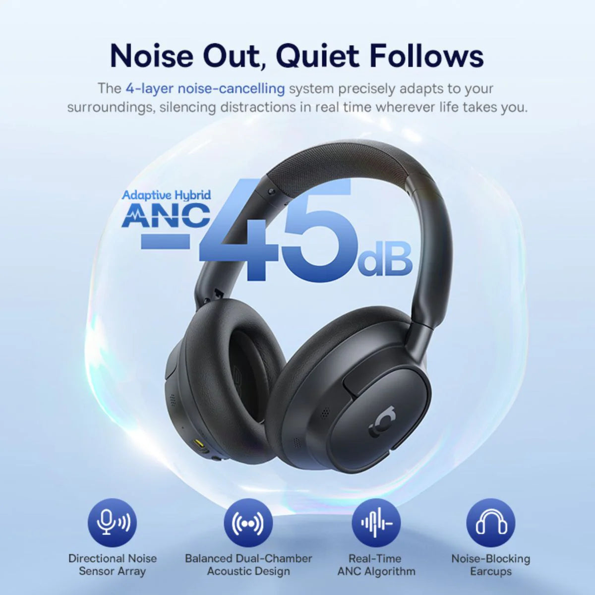 Baseus Bass BH1 NC Wireless Noise Cancelling Headphones