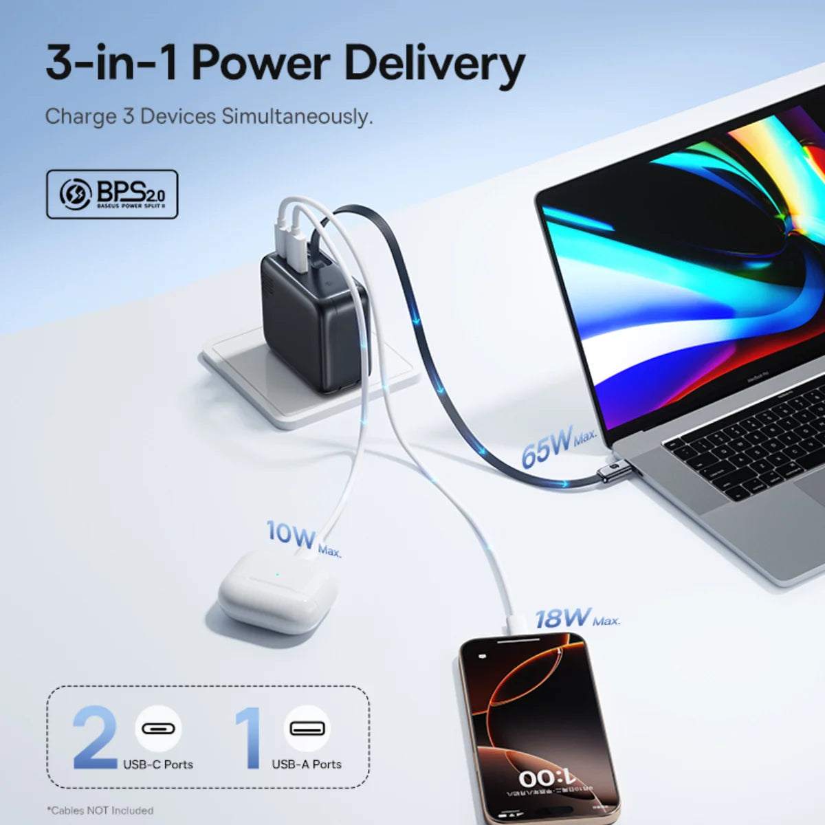 Baseus EnerCore CJ11 Fast Charger with Retractable Cable 2C+U 100W