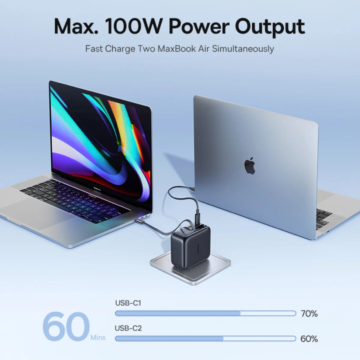 Baseus EnerCore CJ11 Fast Charger with Retractable Cable 2C+U 100W