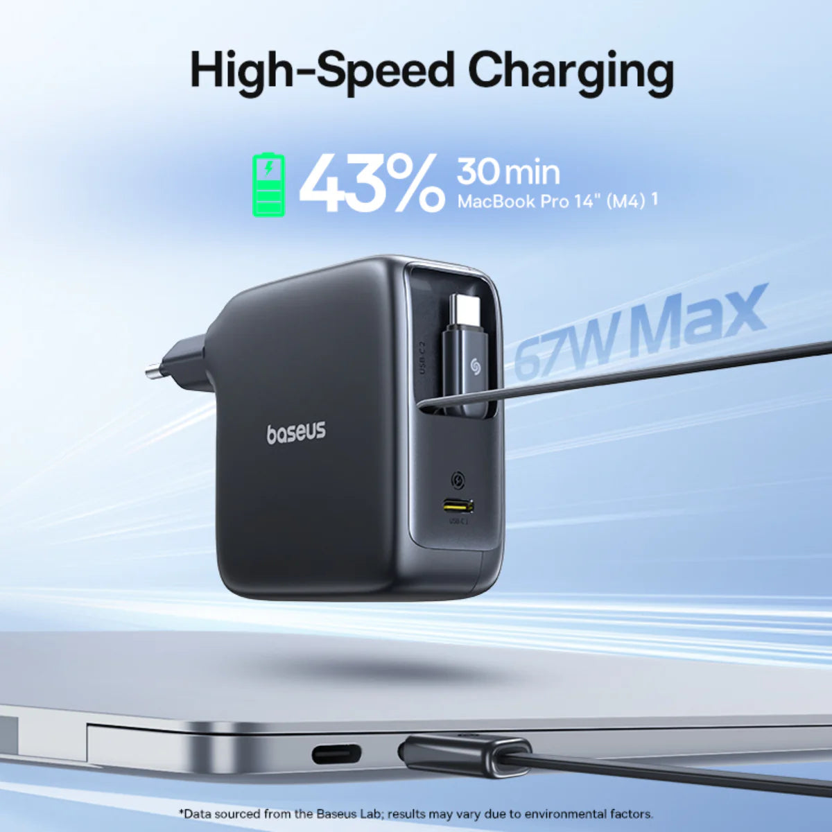 Baseus EnerCore CJ21 Fast Charger with Dual Retractable Cables 3C 67W