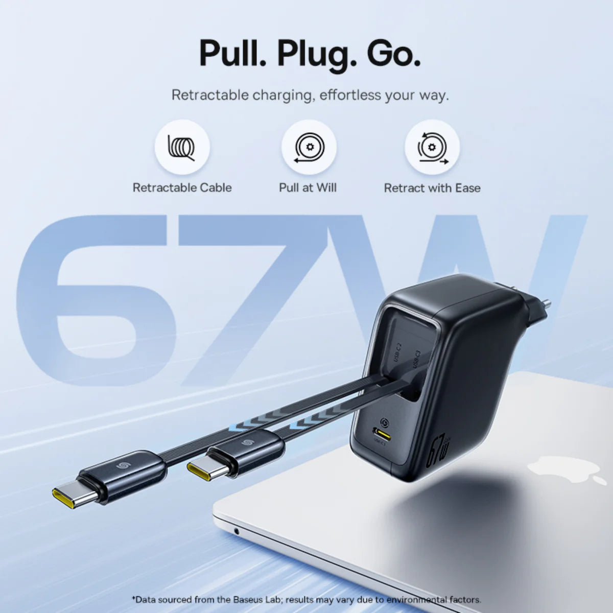 Baseus EnerCore CJ21 Fast Charger with Dual Retractable Cables 3C 67W