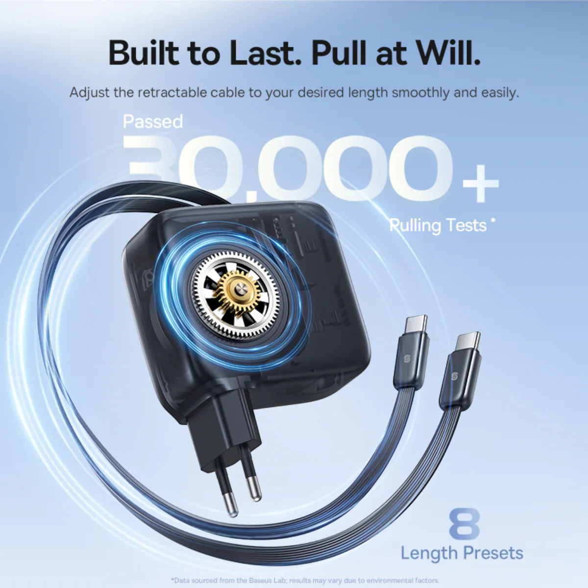 Baseus EnerCore CJ21 Fast Charger with Dual Retractable Cables 3C 67W