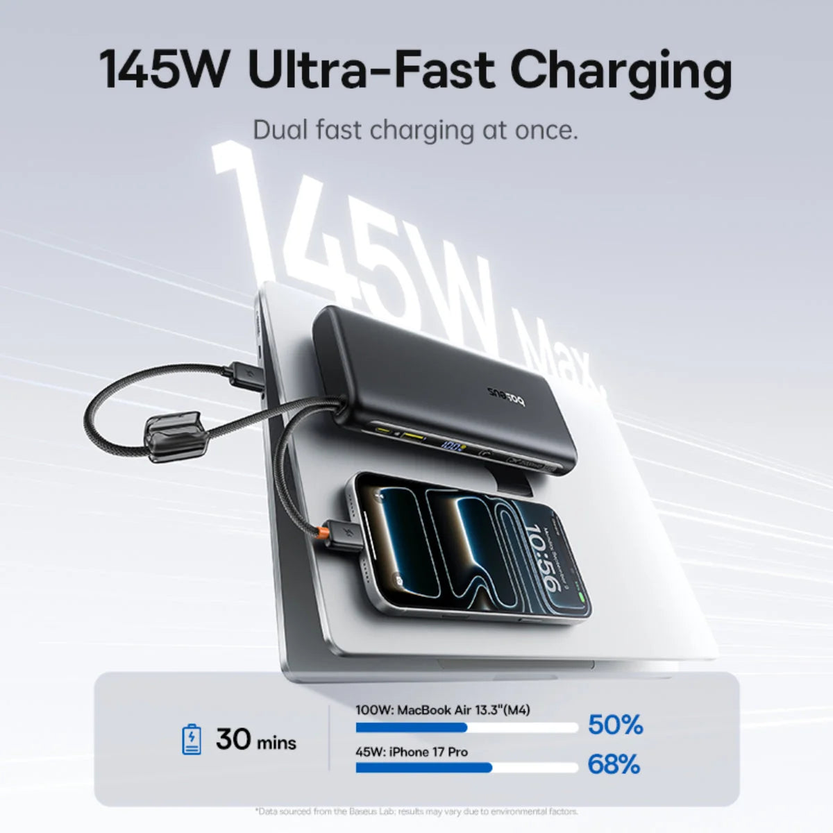 Baseus EnerFill FC41 Power Bank with Cables 25000mAh 145W