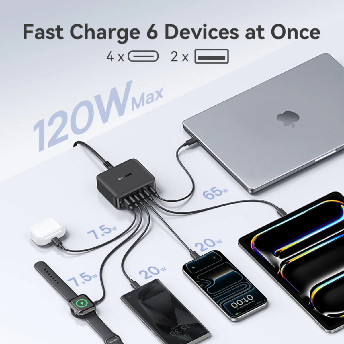 Baseus EnerFill FH21 Desktop Charging Station 4C+2U 120W