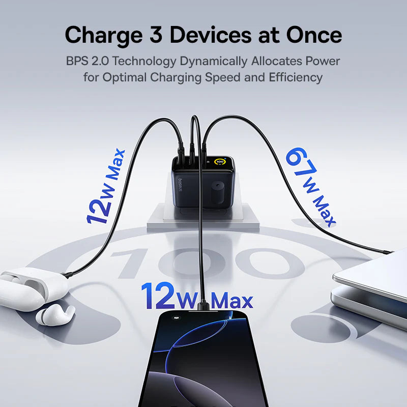 Baseus PicoGo AE21  Digital Display Fast Charger 2C+U 100W US