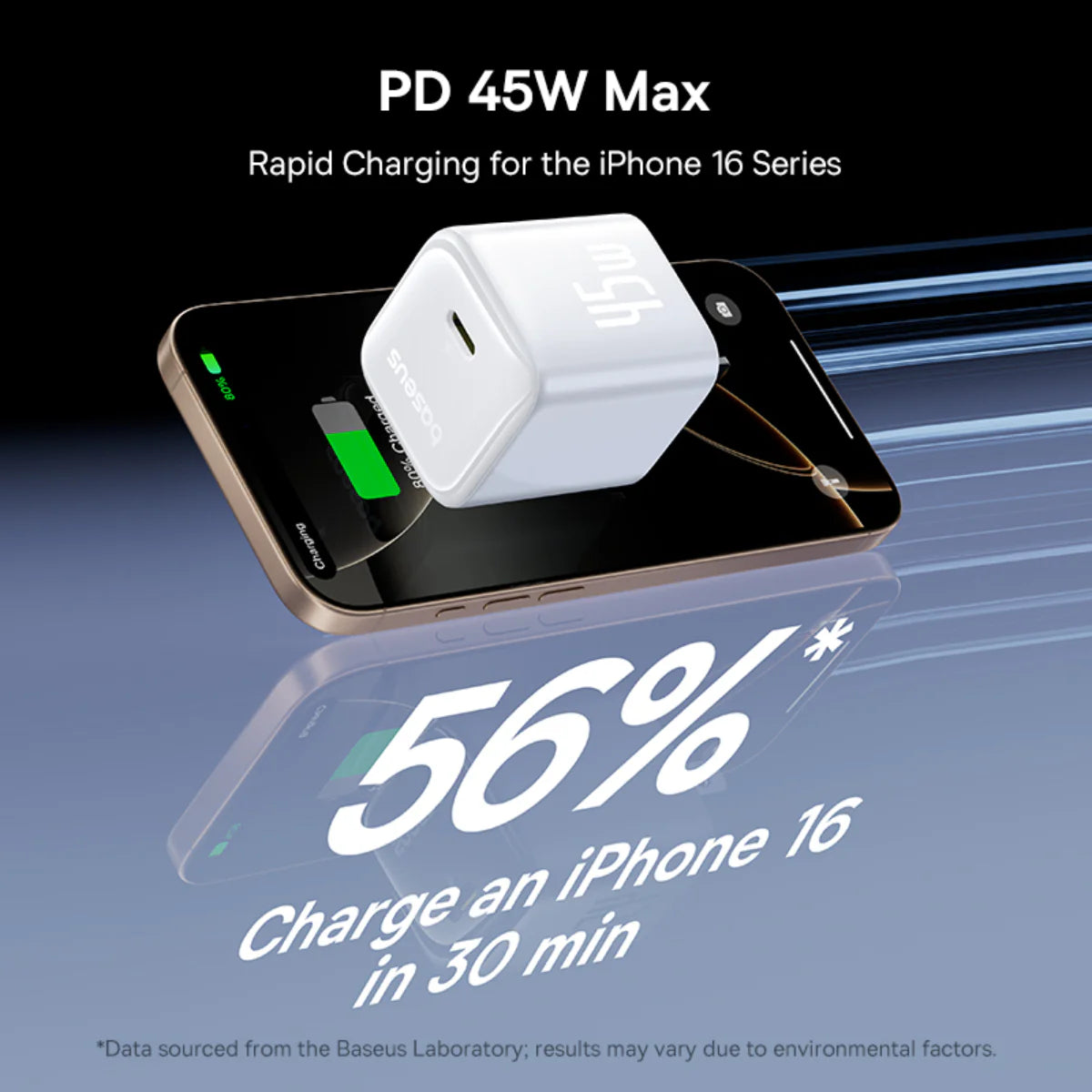 Baseus  GaN6 USB-C Charger 45W  Pack of 2