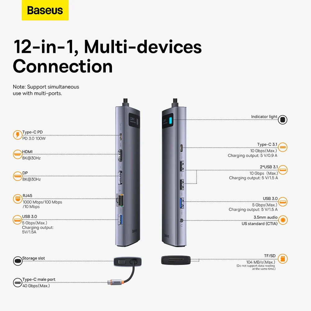 Baseus Metal Gleam Series 12-in-1 Multifunctional Type-C HUB Docking Station（Type-C to HDMI*1+USB3.1*2+USB3.0*2+Type- C3.1*1+PD*1+RJ45*1+SD/TF*1+DP*1+3.5mm*1)